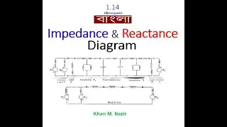 (Bangla)PSA || Ch1.14 ||  Impedance & Reactance  Diagram