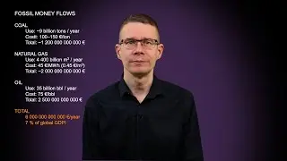 Climate, Energy, and Money