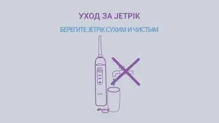Ирригатор Jetpik (США) JP50/200 Power Floss System