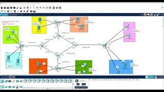 Small Company Project Part 5  | CCNA Labs | Join live class