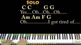 Love Story (Taylor Swift) Piano Cover Lesson in C & D with Chords/Lyrics