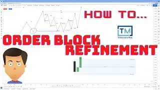 How to refine ORDER BLOCKS | Plus: Supply and Demand tips | MUST WATCH!