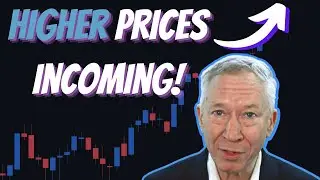 S&P 500 Price Prediction August/September 2022 Swing Move