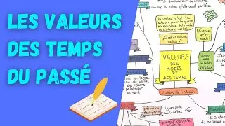 VALEURS DES TEMPS DU PASSÉ : 5' pour tout comprendre pour le BREVET 2025 (et le BAC de français) !