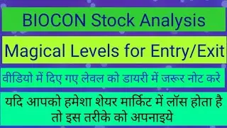 biocon share/ biocon stock analysis