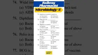 RRB Pharmacist Recruitment 2024 || Railway Pharmacist IMP MCQ | Railway Pharmacist Vacancy