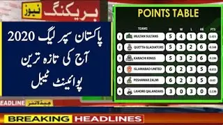 PSL 2020 Latest Point Table After Match 19 ll PSL 5 Latest Point Table
