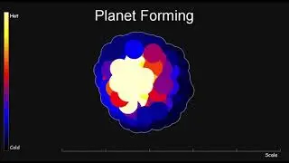 Various Gravity Simulations