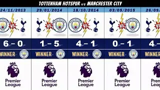 Tottenham vs Manchester City: 21st Century Head-to-Head Record (2000 - 2026)