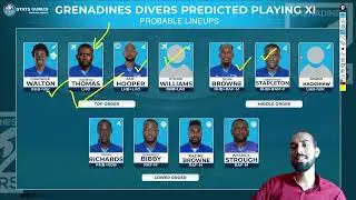 GRD vs FCS, GRD vs FCS Team, GRD vs FCS Prediction, Vincy Premier League