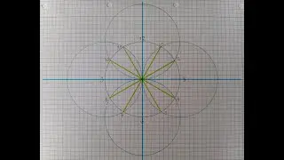 Basis-Mathe: Teilen durch 4 8 12 - im Kreis - ohne Winkelma&szlig;e