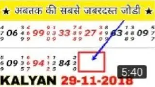 29-11-2018 kalyan afterpass game world challenge fixxx game pass hone par payment (rk bhai) satta