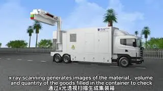 Vehicle mounted container security inspection scanning system
