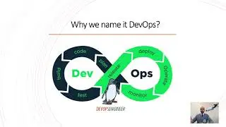 What is DevOps? (as experienced)