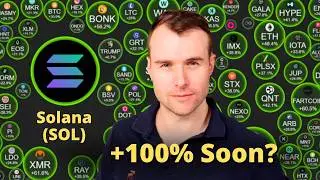 Solana Back To $270.00? 🤩 Pump.fun Crypto Token Analysis
