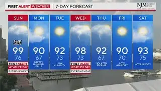 Baltimore sets new record high of 101 with hottest temperature observed in June since 2012
