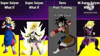 Chichi vs Bulma vs Gine vs Videl [COMM] Power Levels V2