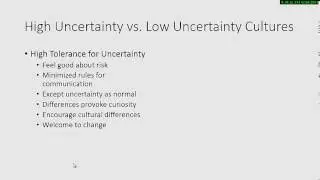 Intercultural Communication, Dimensions of Culture, Geert Hofstede