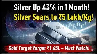 Why Precious Metals Are Surging! | Gold and Silver prices prediction | Latest Geopolitical update