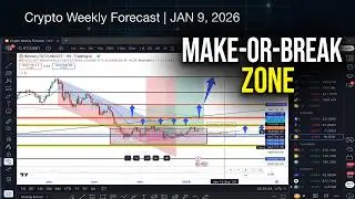 Bitcoin at a Make-or-Break Zone: Next Week Sets the Direction