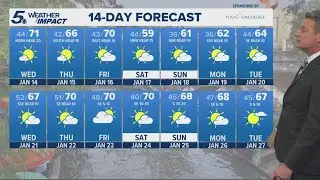 Wednesday to be mostly sunny day | KENS 5 Weather Impact Forecast