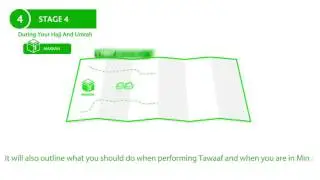 Hajj & Umrah - Health and Safety Guide - FREE - Prepare Yourself And Learn What To Pack