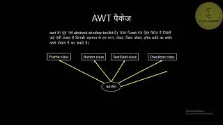 Java module | L-19 'Event handling and awt package Part-1' | CodeLearning