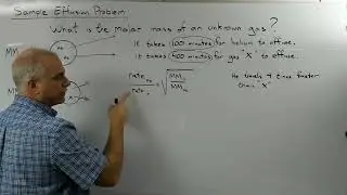 Effusion   MM of unknown gas