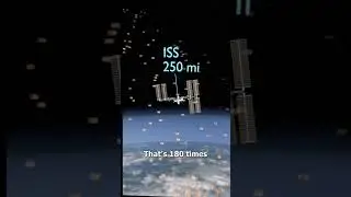 How Tall Would The Great Wall Be As Stairs? 🤔