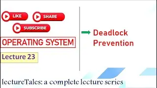 3.5 Deadlock Prevention in Operating System