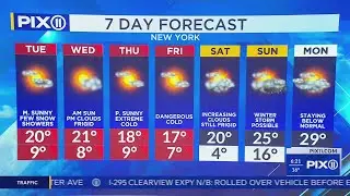 Snow showers to return amid arctic air in New York and New Jersey