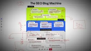 12 SEO Tips to Rank Your Website in 2025