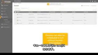 エンタープライズレベルでのワークロード管理の自動化 - 金融と銀行。