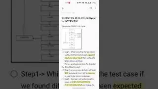 DEFECT LIFE CYCLE|Functional Testing|How to explain in an interview|Scenario-6