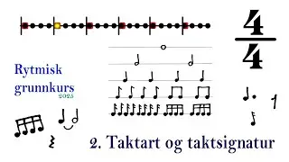Musikk: Rytmisk grunnkurs_2. Taktart og taktsignatur