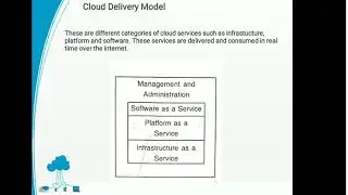 Cloud Delivery Model