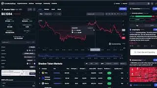 Shadow Token SHDW CRYPTO, PRICE PREDICTION, TARGETS, ANALYSIS AND OPINION TODAY