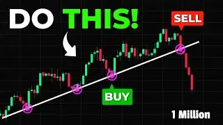 The BEST Trend Line Trading Guide You'll EVER FIND Hindi #trading