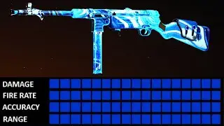 The CRAZIEST Clip You&rsquo;ll EVER See In Vanguard Hardcore (Best Hardcore Classes)