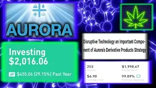 Aurora Cannabis' Partner Radient Technologies Receives Standard Processing License!