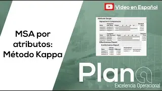 MSA por Atributos: m&eacute;todo Kappa en JMP