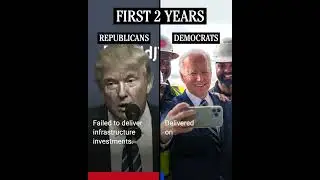 Republicans&rsquo; first 2 years vs Democrats&rsquo; first 2 years | Lahore Mirror