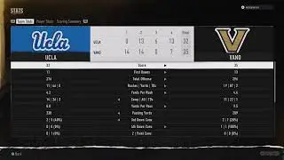 UCLA 🆚 Vanderbilt