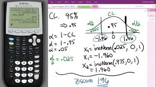 Find the z-score given the confidence level