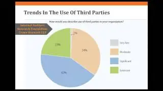 Third Party Due Diligence &ndash; Understand and Implement an Effective Compliance Program