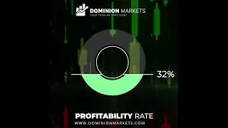 📈Experience superior client profitability💸 at Dominion Markets! Our incentive commissions program📚