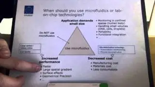Labs on a chip