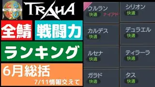 【とらはなび/TRAHA】総勢1600名の全サーバー戦闘力ランキングと、異教徒を捕まえろ２～48時間焚き火祈祷チャレンジ～天下一武道会まとめてに解説してみた