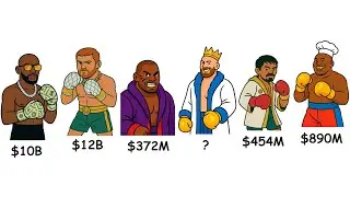 Top 12 Richest Boxers Explained