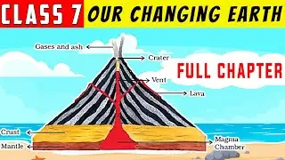 Class 7 geography chapter 3 - Our Changing Earth | CBSE Class 7 Our Changing Earth